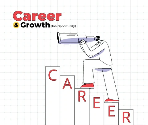 Digital Marketing Career Growth